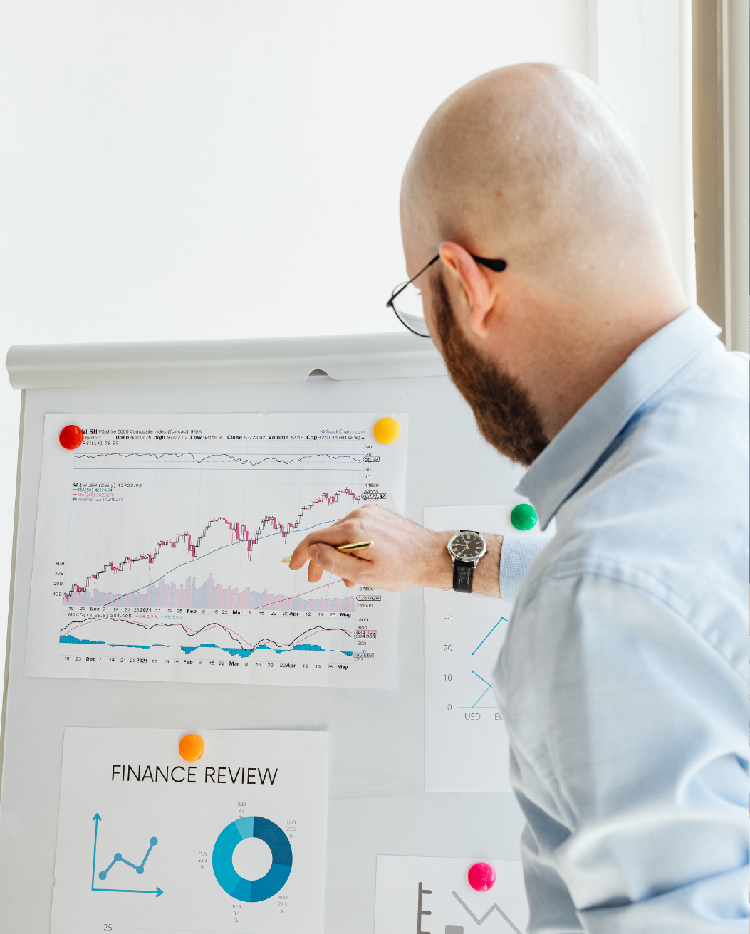 Digital marketing growth